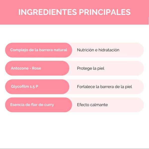 MISSHA - Protector Solar Hidratante All-Around Safe Block Soft Finish Sun Milk SPF50+ PA+++ 70ml - Imagen 4